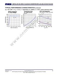 NB679AGD-P Datasheet Page 8
