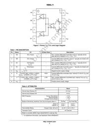 NB6L11DTR2 Datasheet Page 2