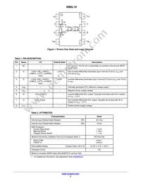 NB6L16DTR2 Datasheet Page 2