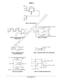 NB6L72MNR2G Datasheet Page 7