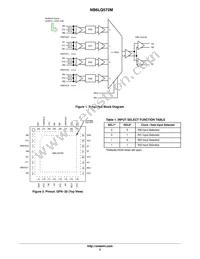 NB6LQ572MMNR4G Datasheet Page 2