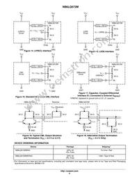 NB6LQ572MMNR4G Datasheet Page 9