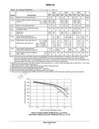 NB6N14SMNR2G Datasheet Page 5