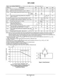 NB7L1008MMNTWG Datasheet Page 5