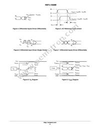 NB7L1008MMNTWG Datasheet Page 6