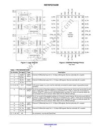 NB7NPQ7042MMUTWG Datasheet Page 2