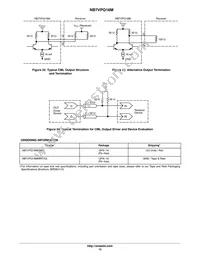 NB7VPQ16MMNHTBG Datasheet Page 15