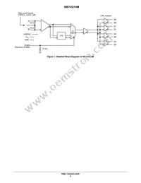 NB7VQ14MMNTXG Datasheet Page 2