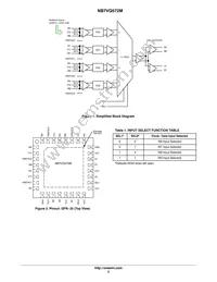 NB7VQ572MMNG Datasheet Page 2