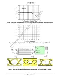 NB7VQ572MMNG Datasheet Page 7