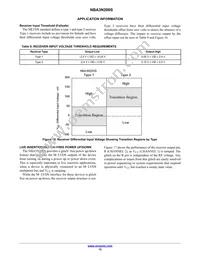 NBA3N200SDR2G Datasheet Page 15