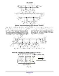 NBA3N201SDG Datasheet Page 17