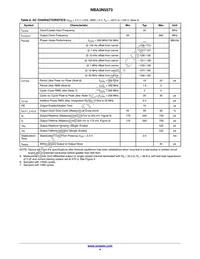 NBA3N5573MNTXG Datasheet Page 4