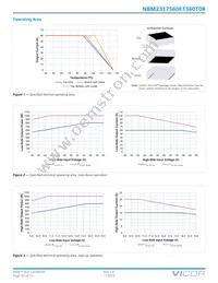 NBM2317S60E1560T0R Datasheet Page 10