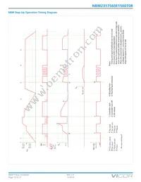 NBM2317S60E1560T0R Datasheet Page 13