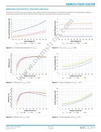 NBM2317S60E1560T0R Datasheet Page 14