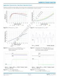 NBM2317S60E1560T0R Datasheet Page 15