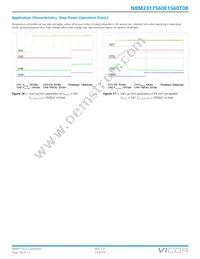 NBM2317S60E1560T0R Datasheet Page 16