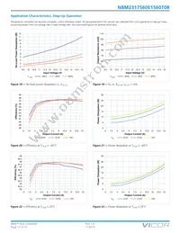 NBM2317S60E1560T0R Datasheet Page 17