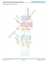 NBM3814V46C15A6T00 Datasheet Page 11