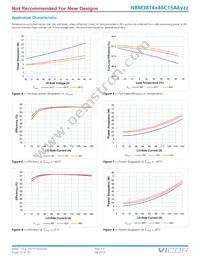 NBM3814V46C15A6T00 Datasheet Page 12