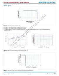 NBM3814V60E12A7T00 Datasheet Page 9