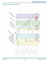 NBM6123T46C15A6T0R Datasheet Page 12