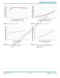 NBM6123T60E12A7T0R Datasheet Page 16