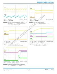 NBM6123T60E12A7T0R Datasheet Page 17