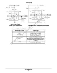 NBSG16VSMNHTBG Datasheet Page 3