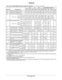 NBSG53ABA Datasheet Page 5