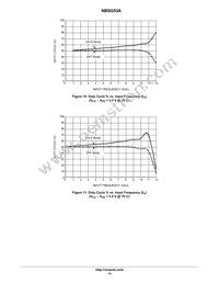 NBSG53ABA Datasheet Page 14