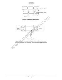 NBSG53ABA Datasheet Page 16