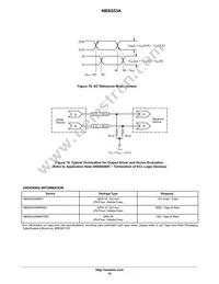 NBSG53ABAHTBG Datasheet Page 16