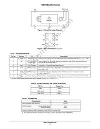 NBVSBA041LNHTAG Datasheet Page 2