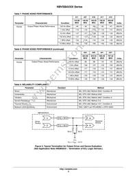 NBVSBA041LNHTAG Datasheet Page 5