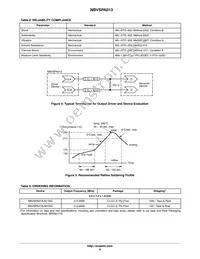 NBVSPA013LNHTAG Datasheet Page 6