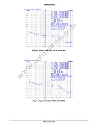 NBXDPA012LN1TAG Datasheet Page 5