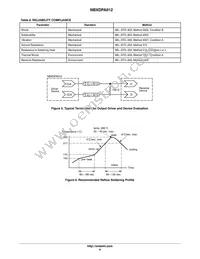 NBXDPA012LN1TAG Datasheet Page 6