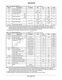 NBXSBA008LN1TAG Datasheet Page 3