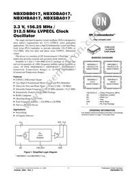 NBXSBA017LN1TAG Datasheet Cover