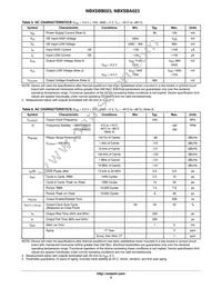 NBXSBA023LN1TAG Datasheet Page 3