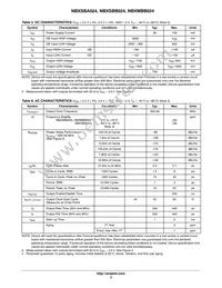 NBXSBA024LN1TAG Datasheet Page 3