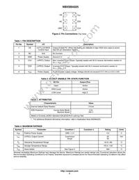 NBXSBA025LN1TAG Datasheet Page 2