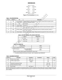 NBXSBA030LN1TAG Datasheet Page 2