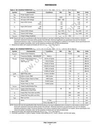 NBXSBA030LN1TAG Datasheet Page 3