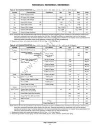 NBXSBB024LNHTAG Datasheet Page 3
