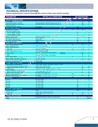 NC12S0A0H06PNFA Datasheet Page 2