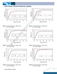 NC12S0A0H06PNFA Datasheet Page 3