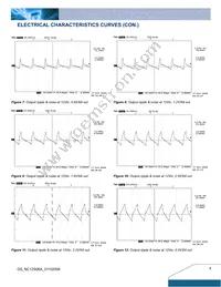 NC12S0A0H06PNFA Datasheet Page 4